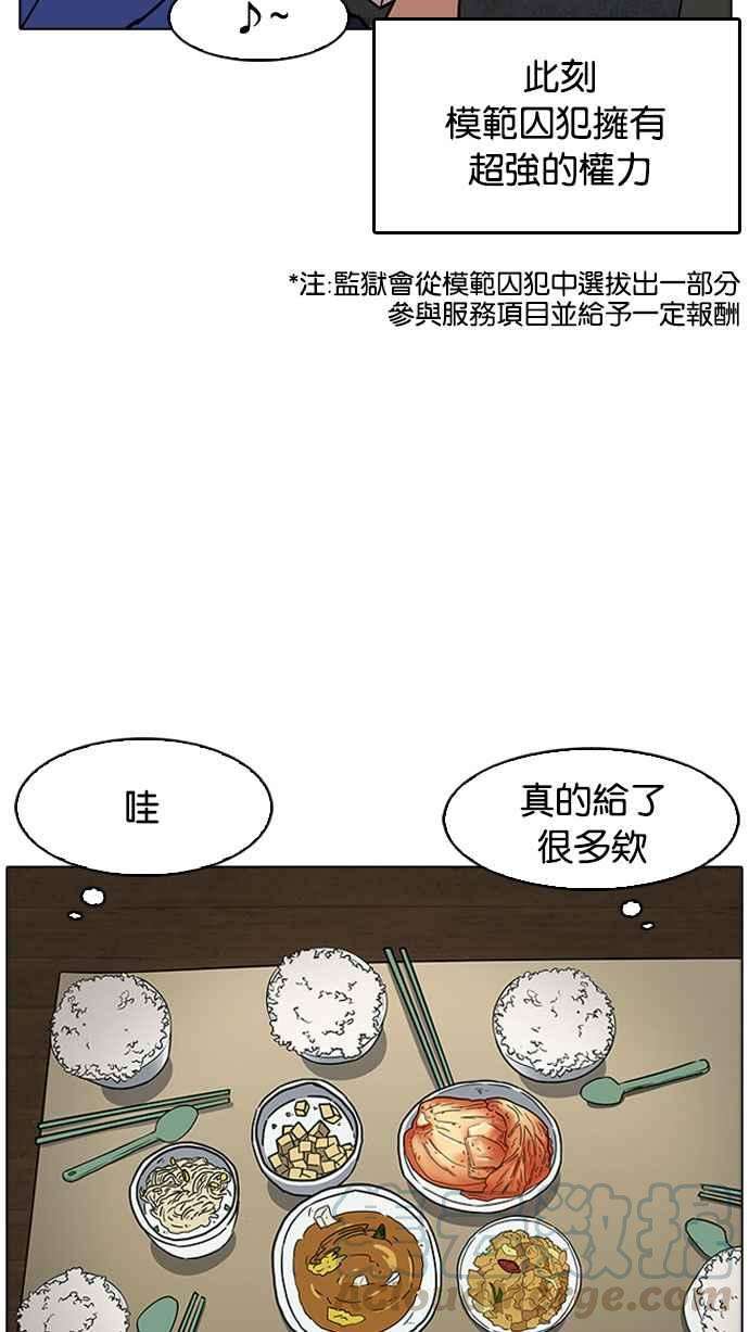 看脸时代第181话 少年犯感化院 02