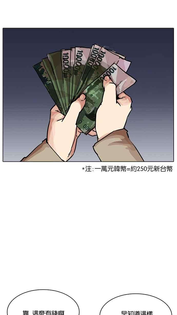 看脸时代第198话 醒来的朴玄硕