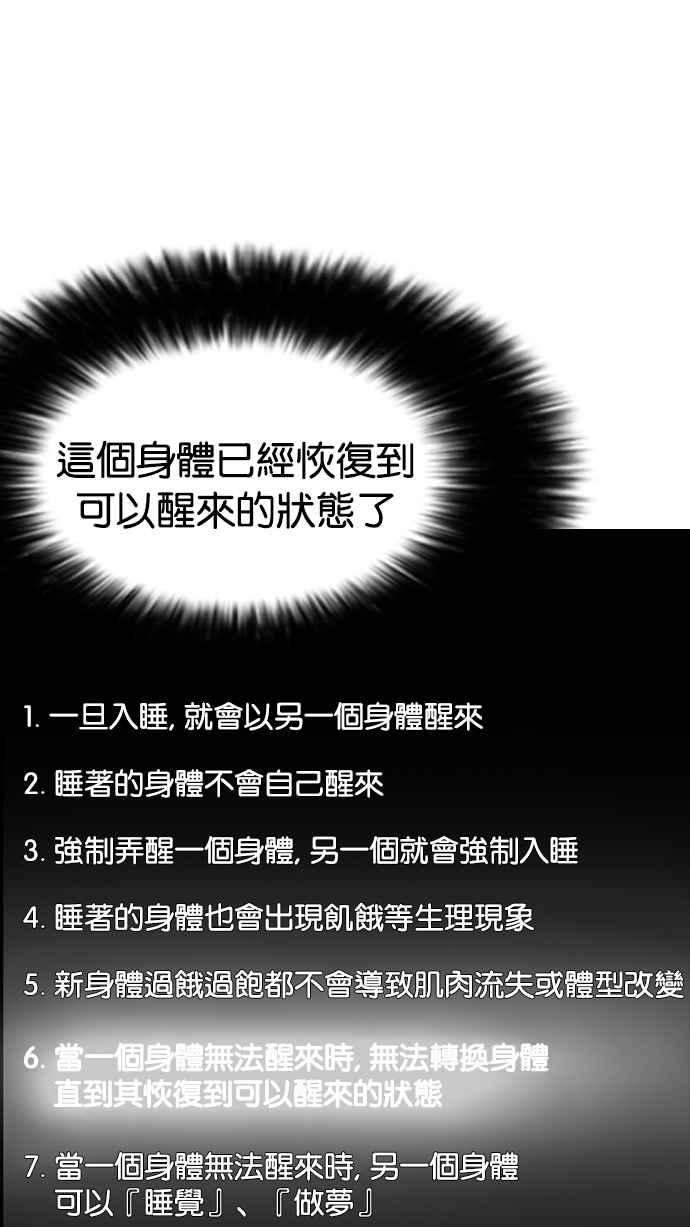 看脸时代第198话 醒来的朴玄硕