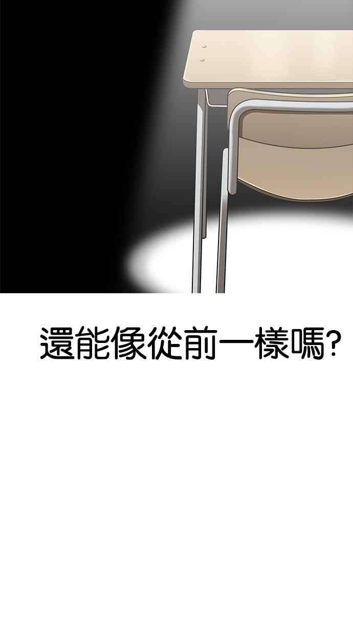 看脸时代第199话 帝犬联盟 01