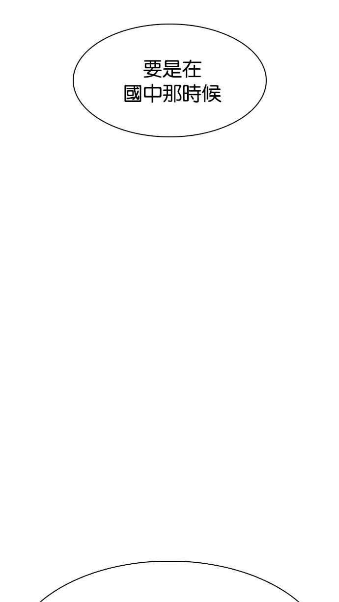 看脸时代第200话 帝犬联盟 02