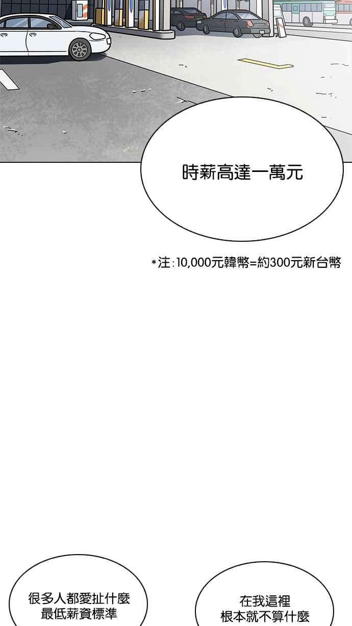 看脸时代第203话 帝犬联盟 05