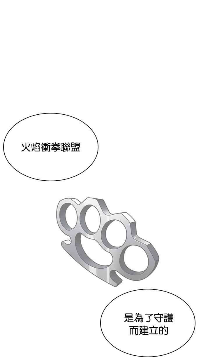 看脸时代第205话 帝犬联盟 07