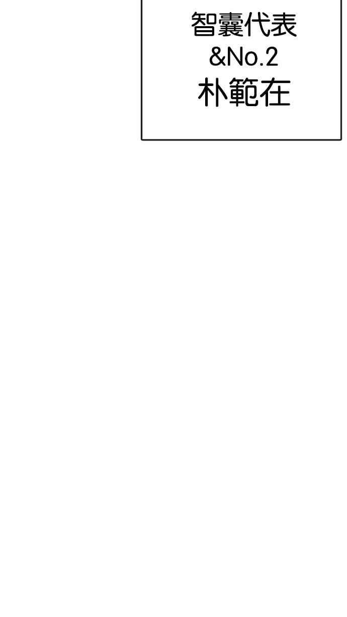 看脸时代第206话 帝犬联盟 08