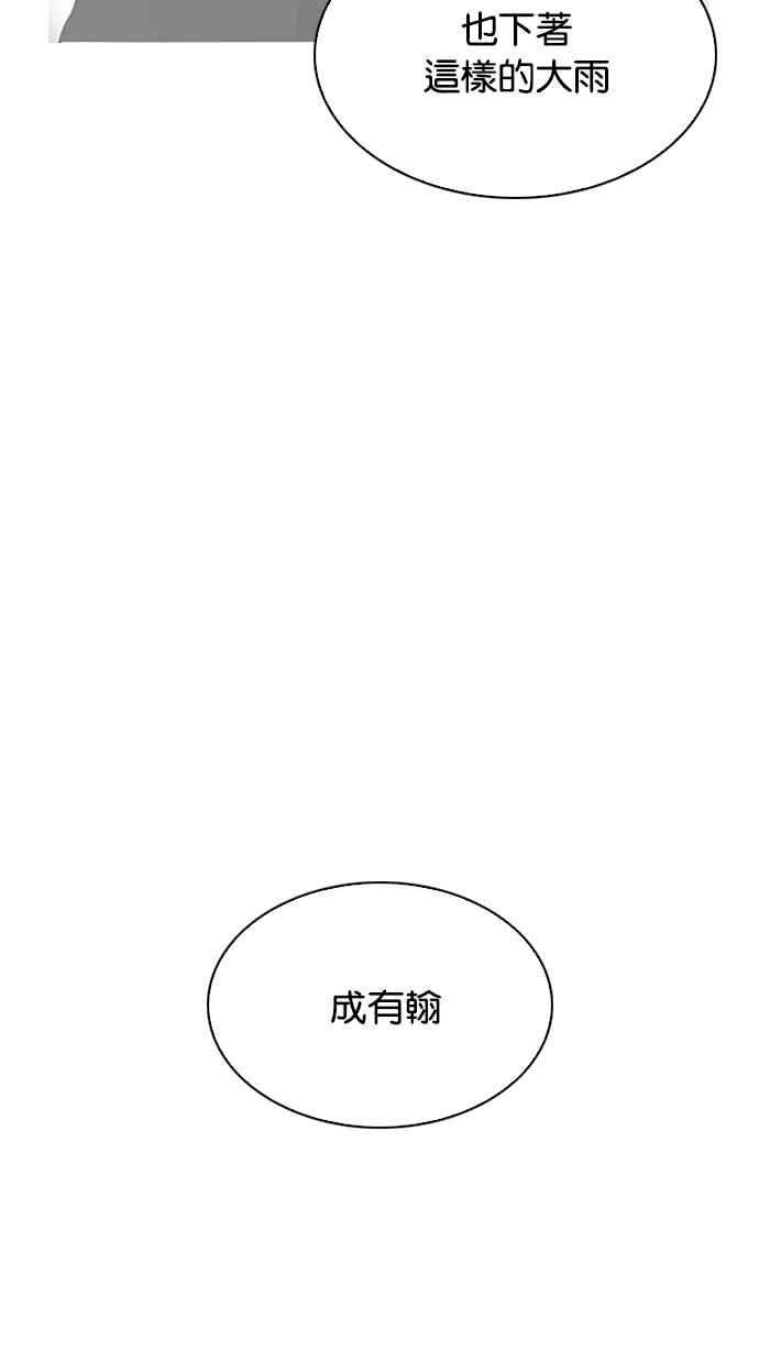 看脸时代第210话 帝犬联盟 12