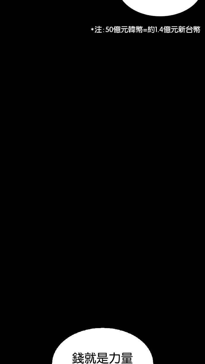 看脸时代第211话 帝犬联盟 13