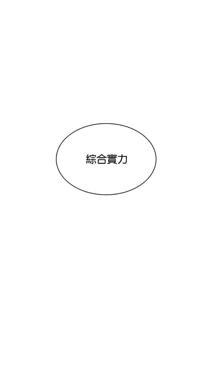 看脸时代第211话 帝犬联盟 13