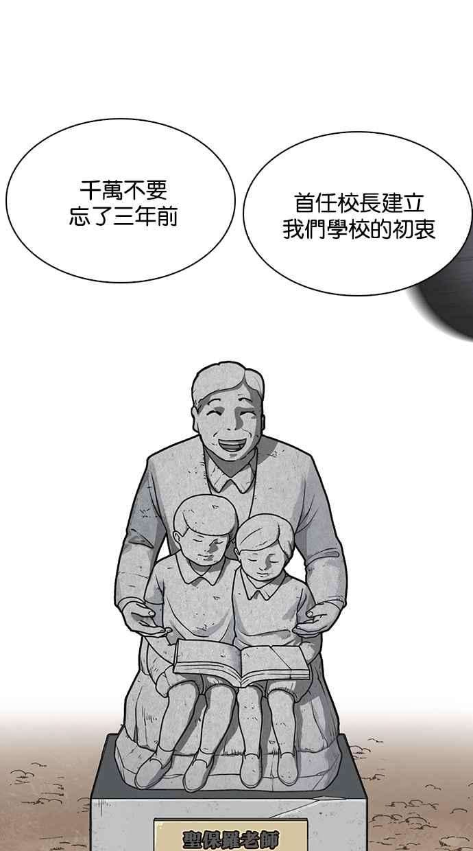 看脸时代第213话 帝犬联盟 之后