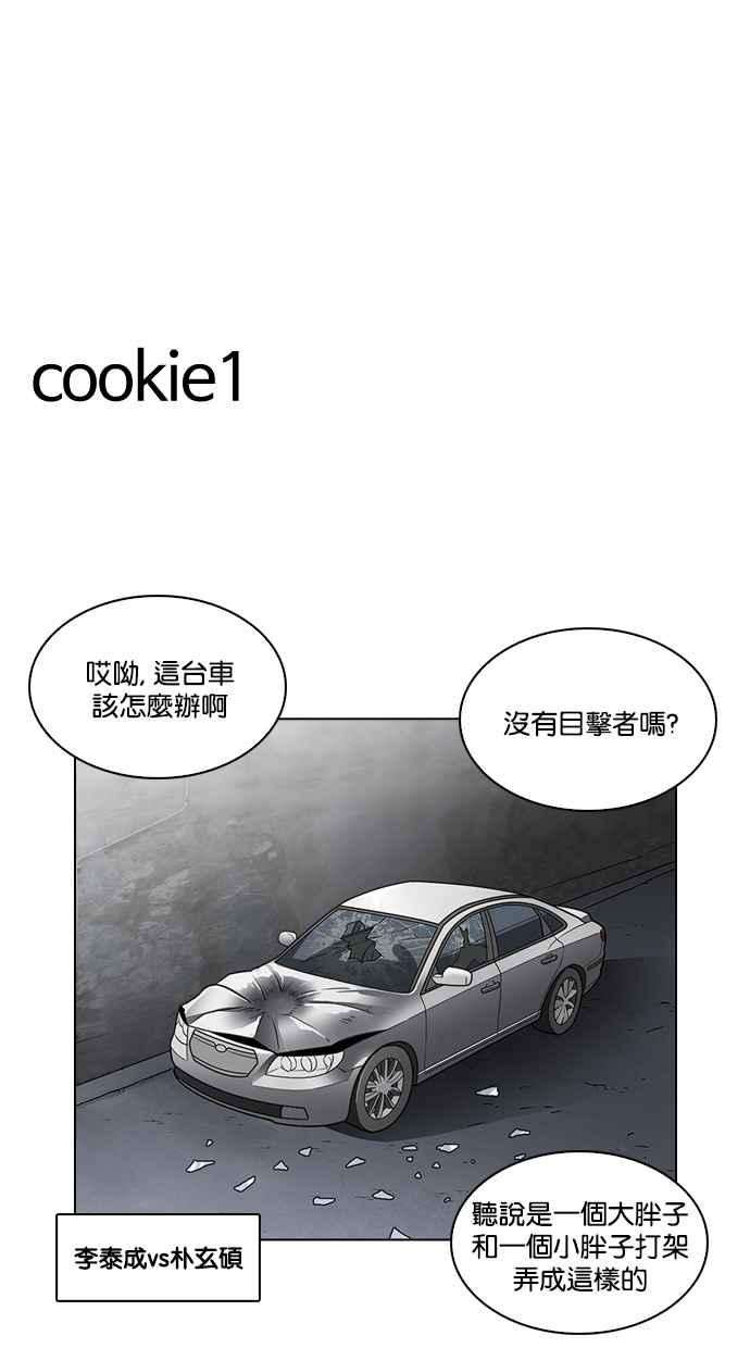 看脸时代第213话 帝犬联盟 之后