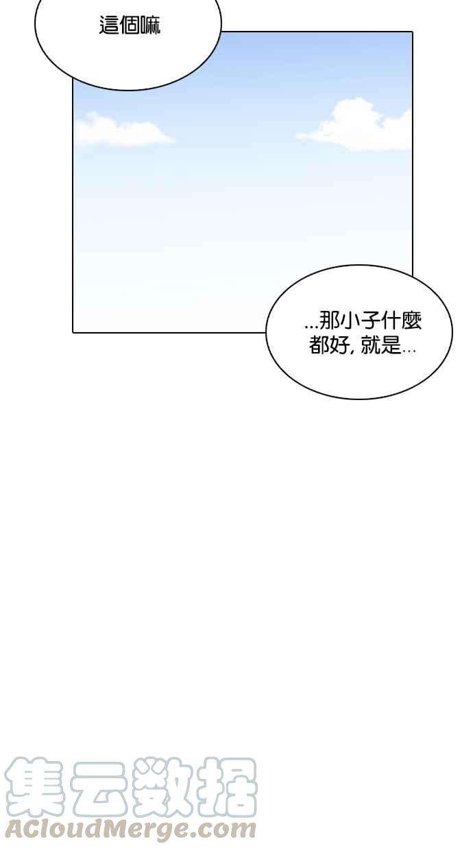 看脸时代第213话 帝犬联盟 之后