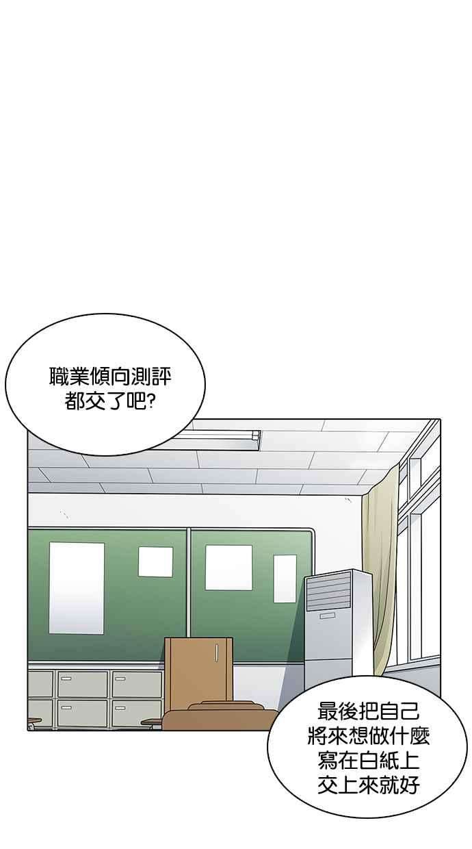 看脸时代第213话 帝犬联盟 之后