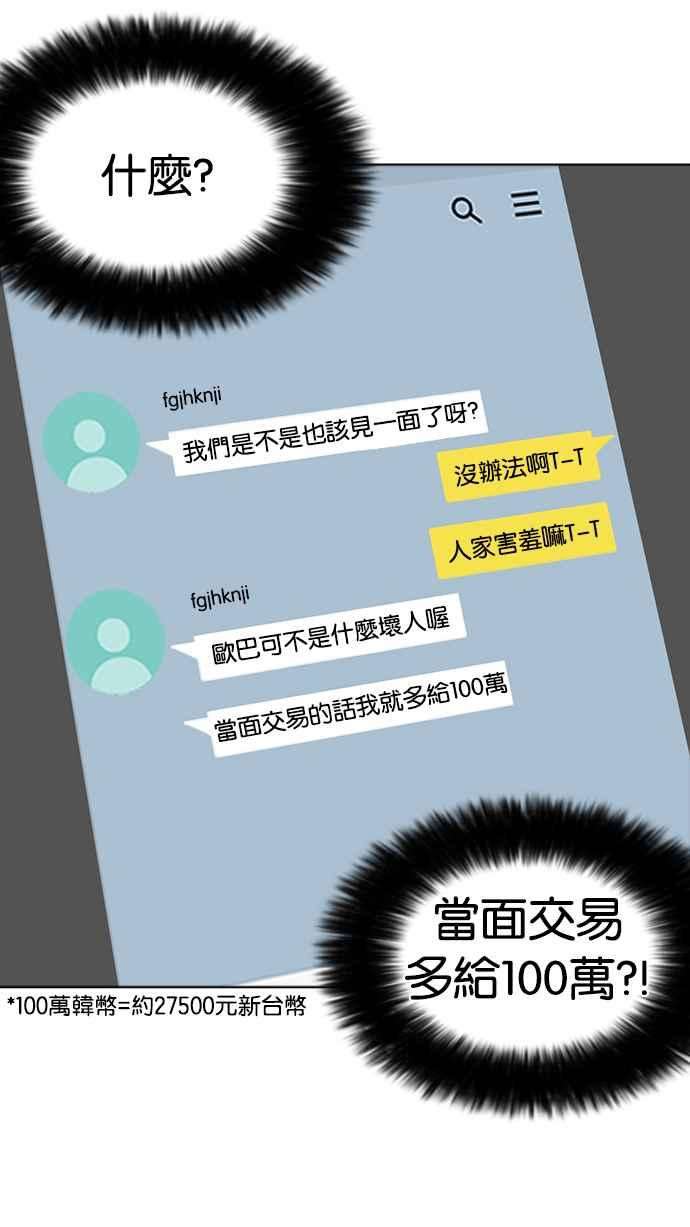 看脸时代第218话 丝袜