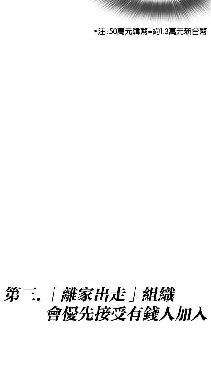 看脸时代第219话「离家出走」组织 01