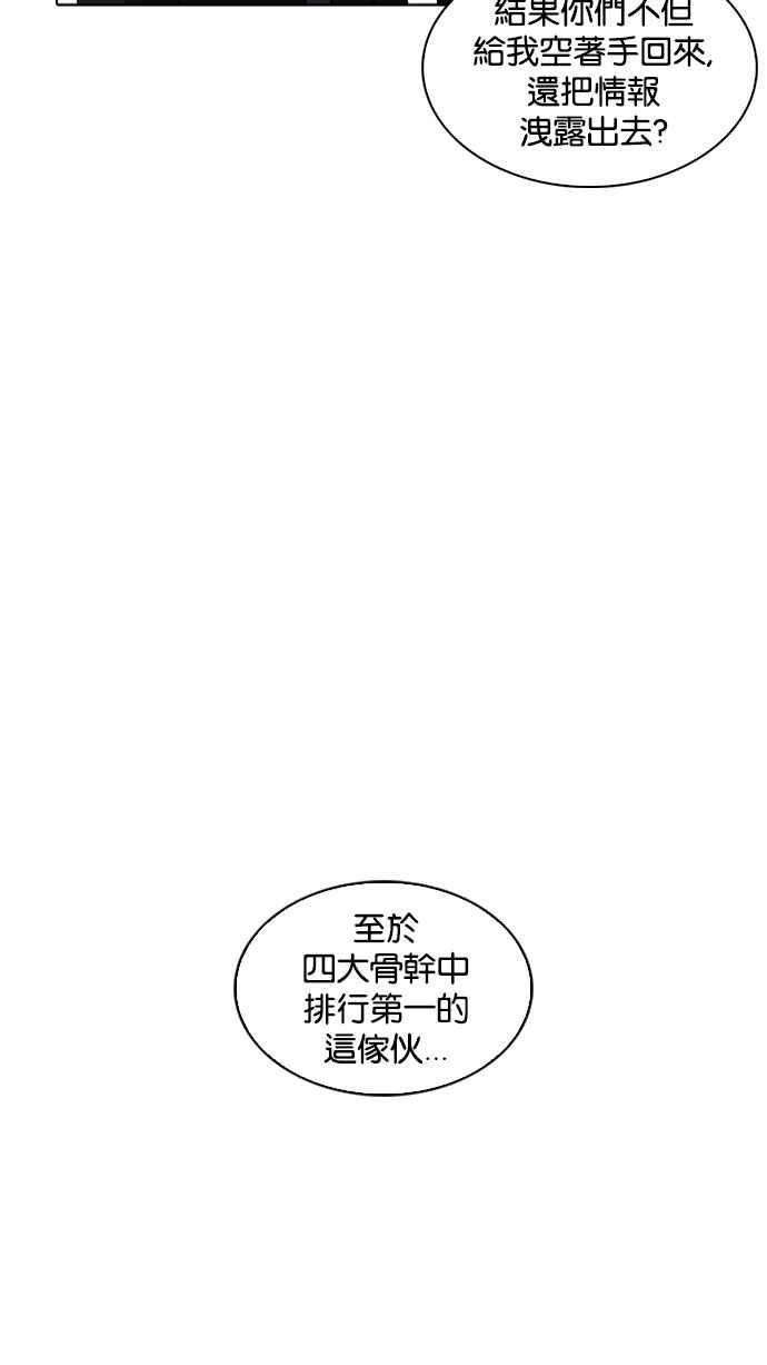 看脸时代第230话「离家出走」组织 完