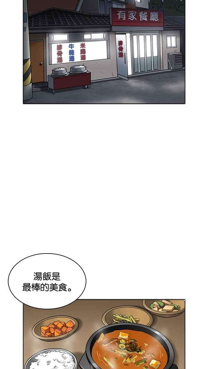 看脸时代第231话「离家出走」组织 之后