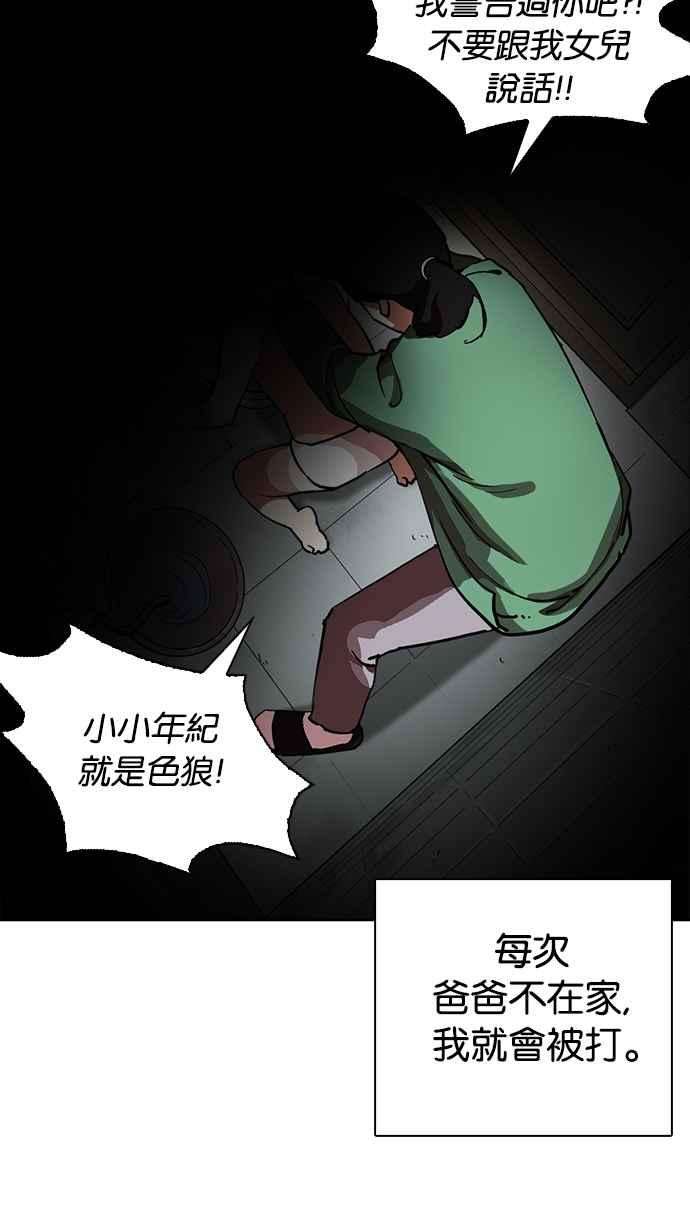 看脸时代第235话 张贤 04