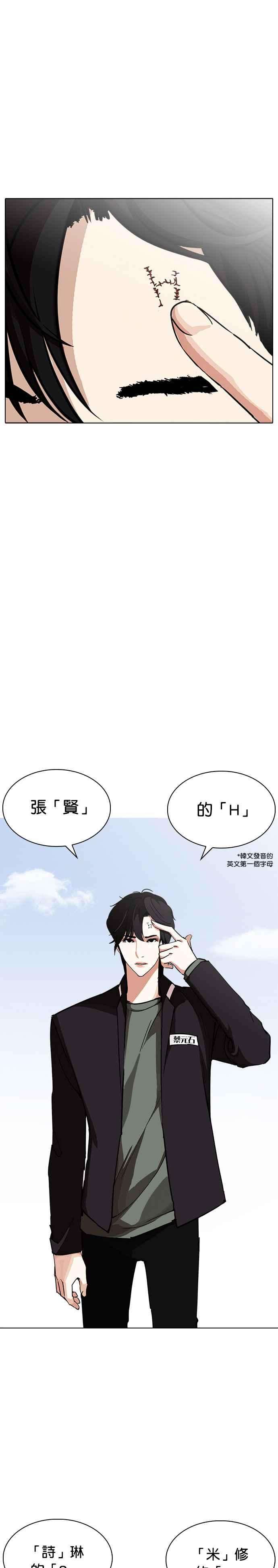 看脸时代第239话 张贤 08