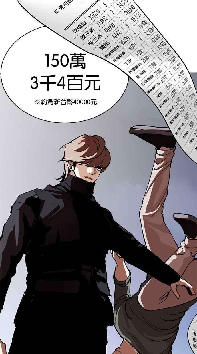 看脸时代第258话 One Night 01