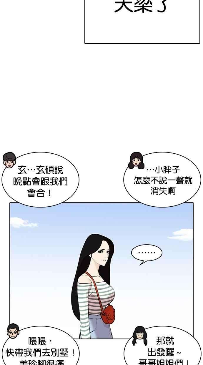 看脸时代第258话 One Night 01