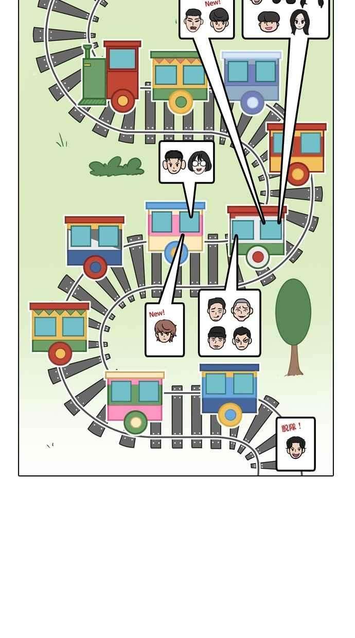 看脸时代第258话 One Night 01