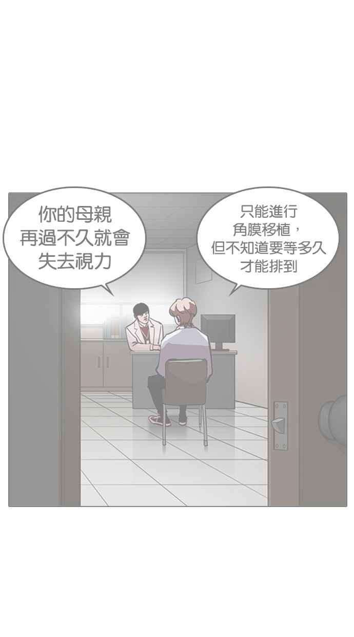 看脸时代第261话 One Night 04