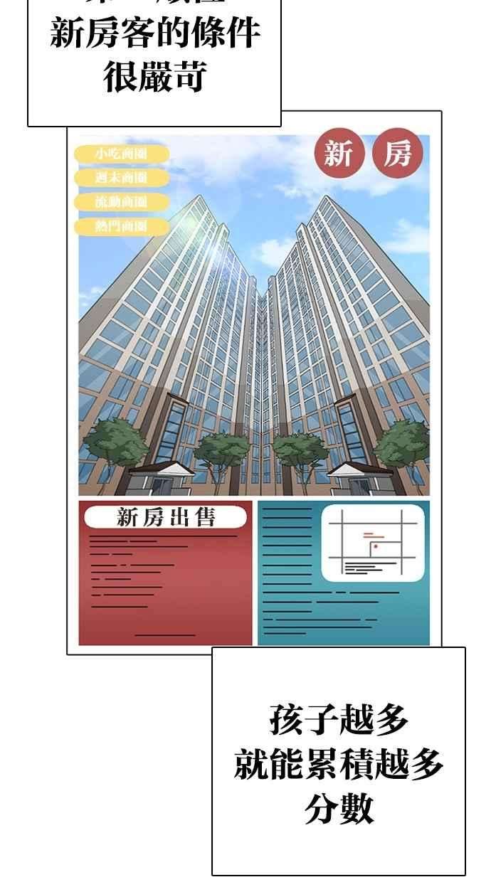 看脸时代第266话 人皮客栈 01