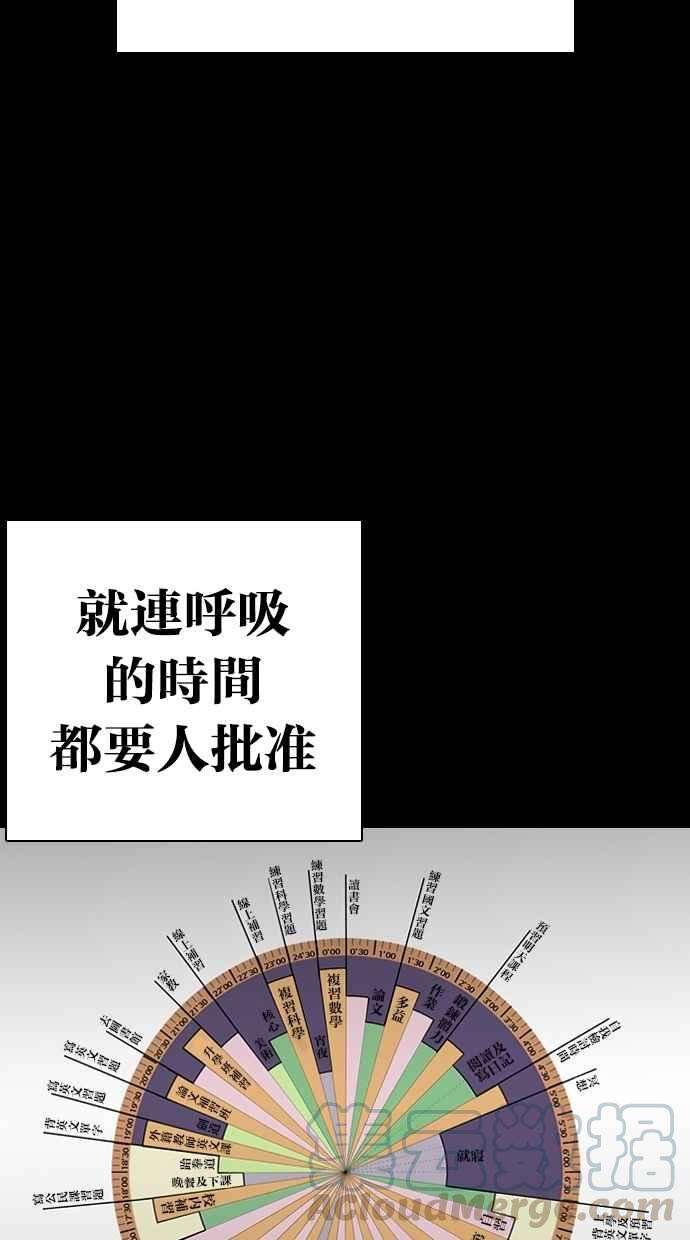 看脸时代第281话 人皮客栈 12