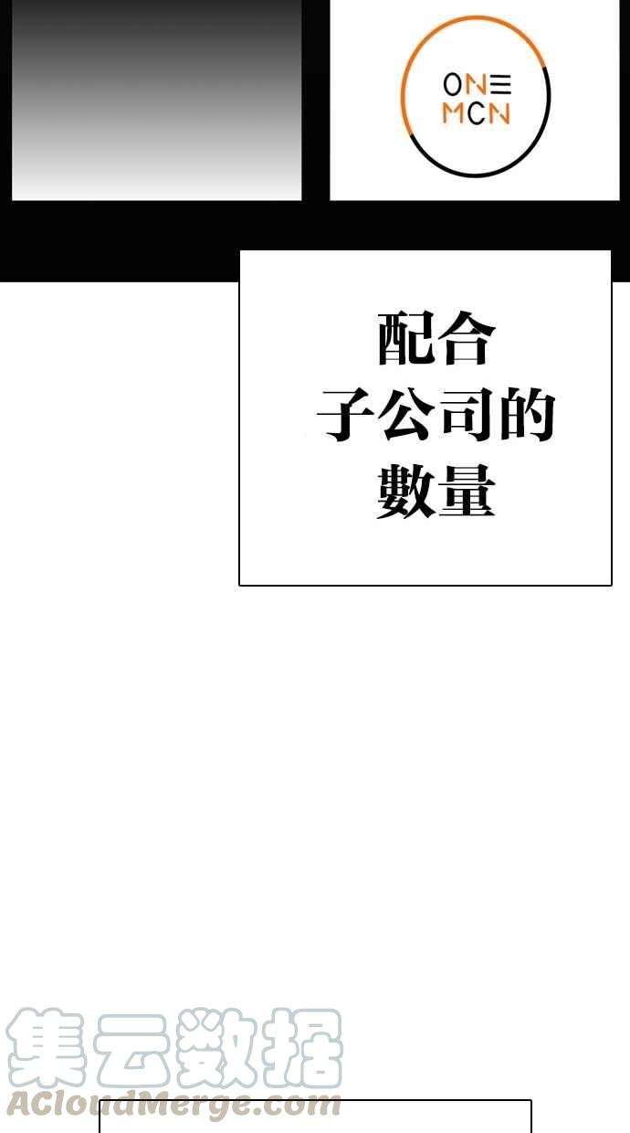看脸时代第291话 一姟会 4家子公司 05