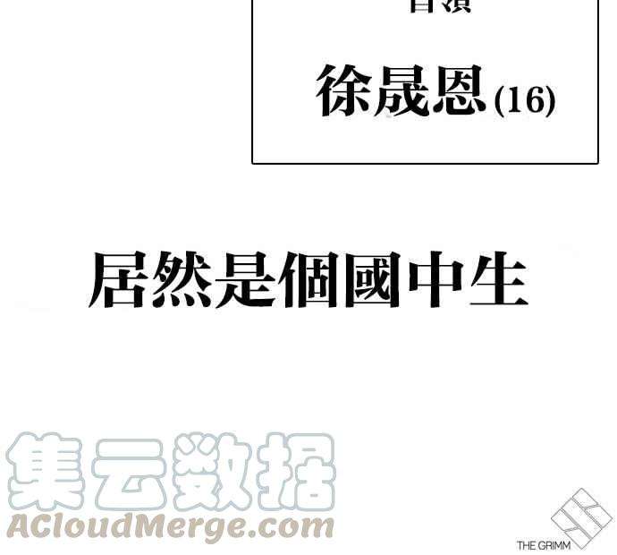 看脸时代第302话 金基明 01