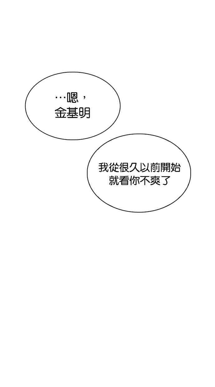 看脸时代第302话 金基明 01