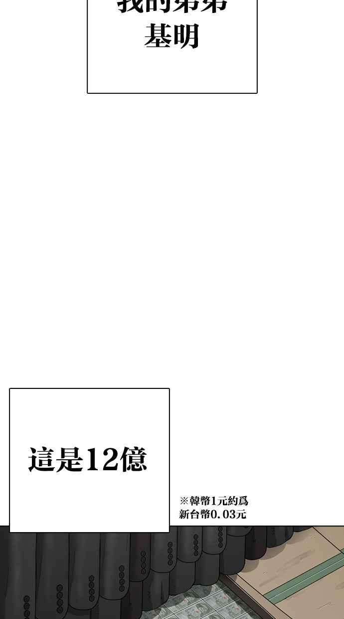 看脸时代第314话 金基明 13