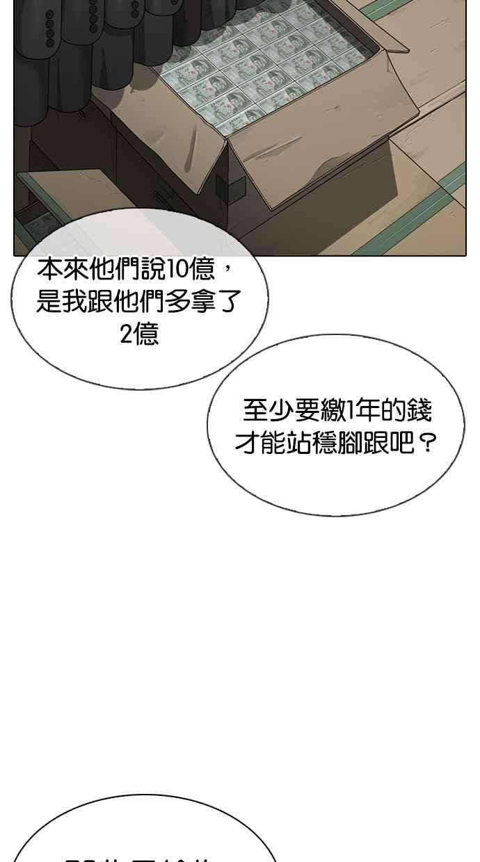 看脸时代第315话 金基明 14