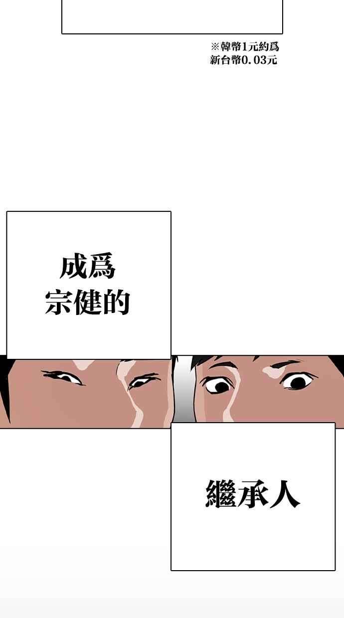 看脸时代第317话 金基明 尾声