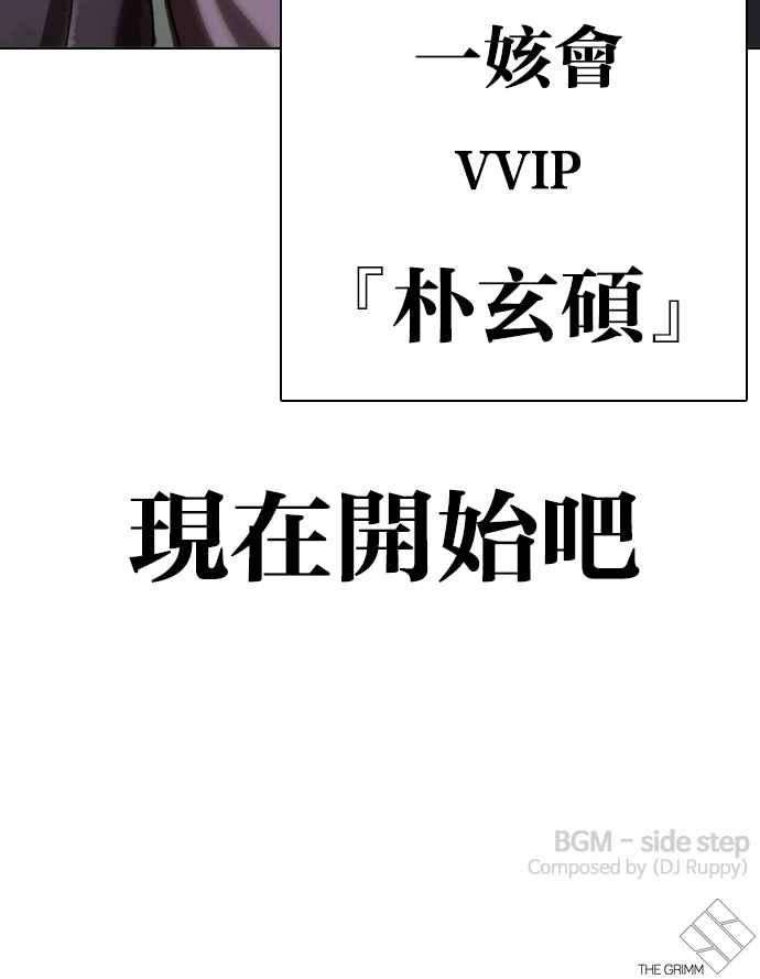 看脸时代第325话 夜店