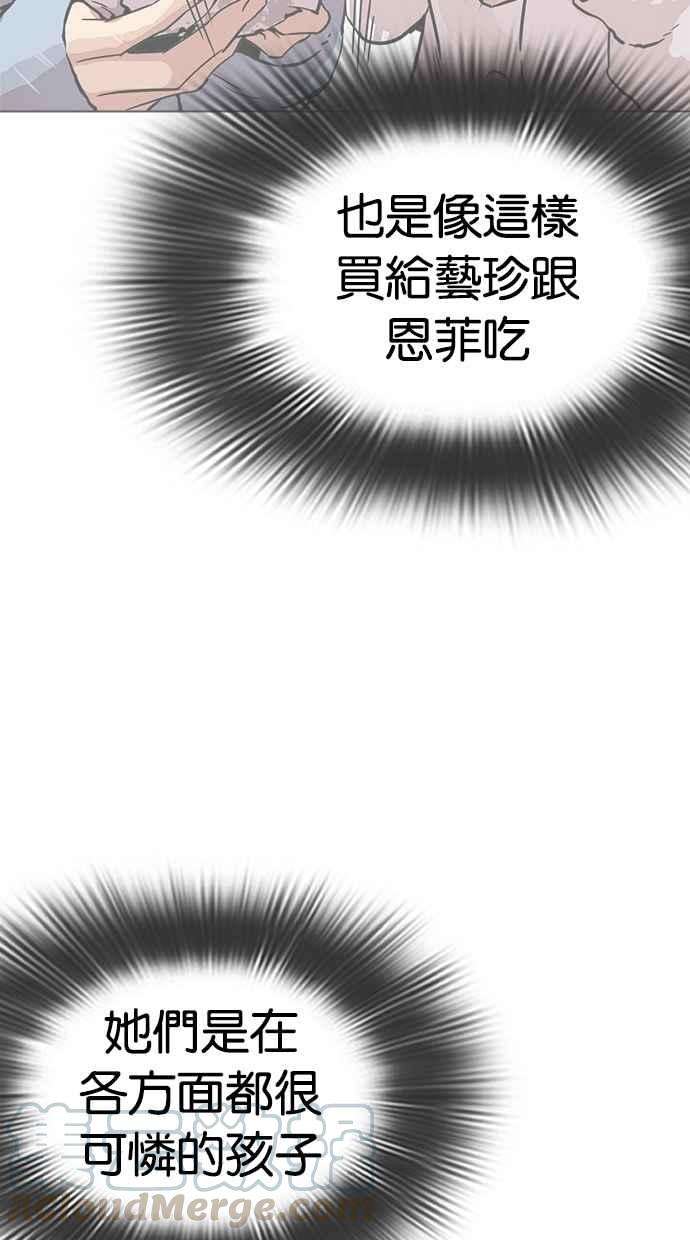 看脸时代第325话 夜店