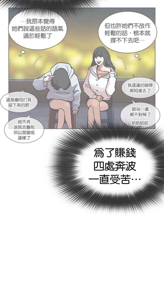 看脸时代第325话 夜店