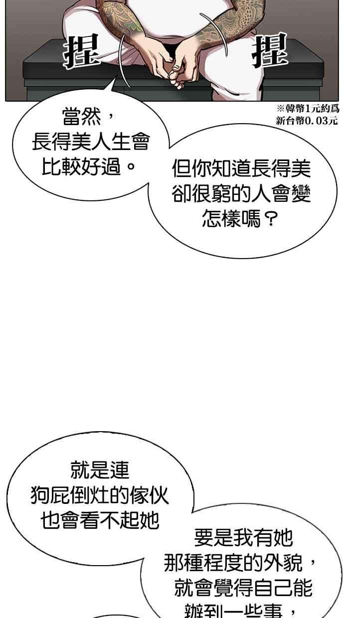 看脸时代第325话 夜店