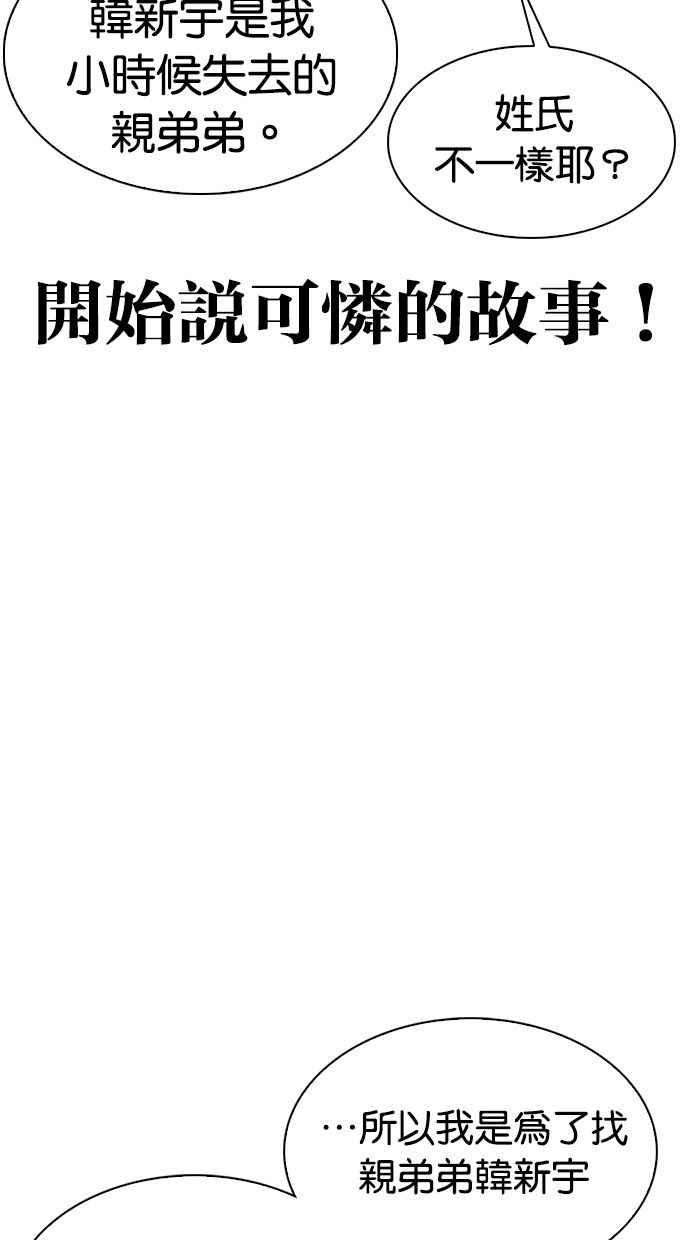 看脸时代第326话 夜店