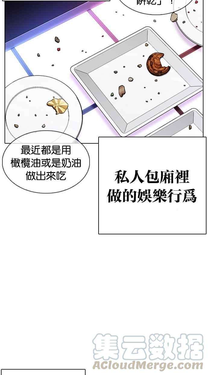 看脸时代第327话 夜店