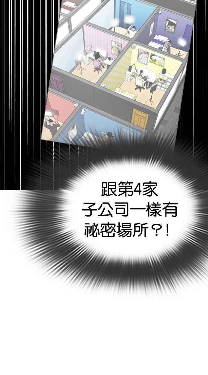 看脸时代第327话 夜店