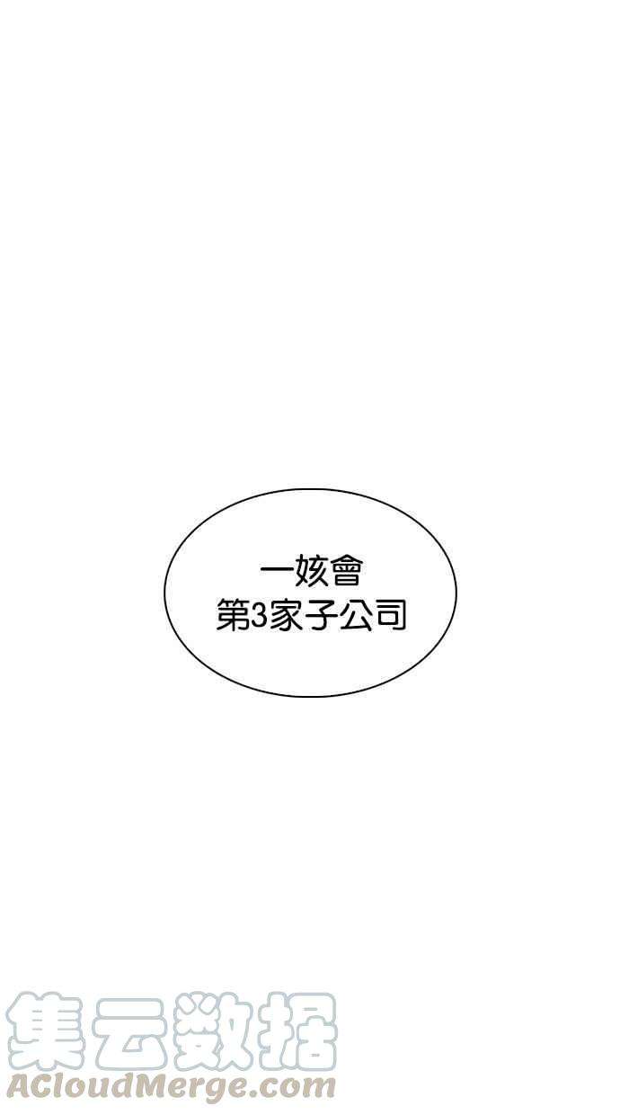 看脸时代第328话 夜店
