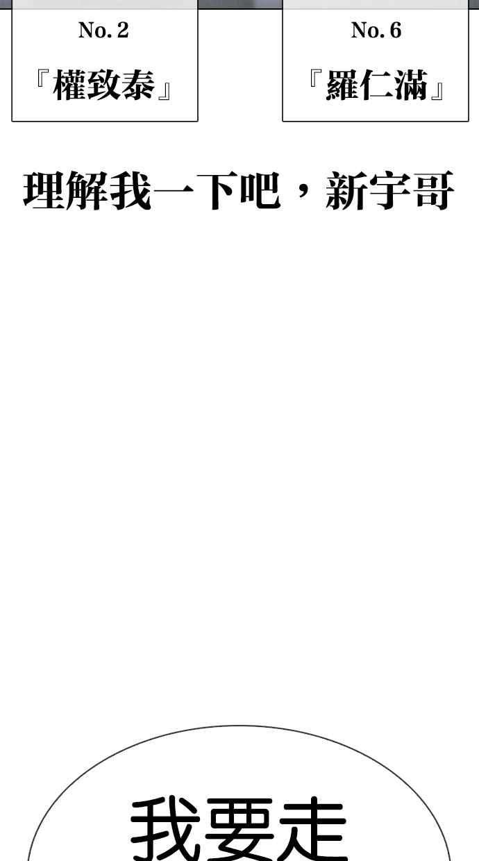 看脸时代第329话 夜店 05