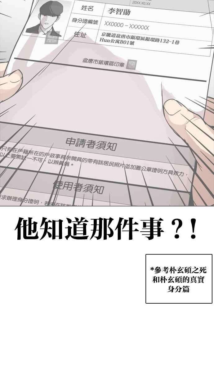 看脸时代第353话 首脑会谈尾声