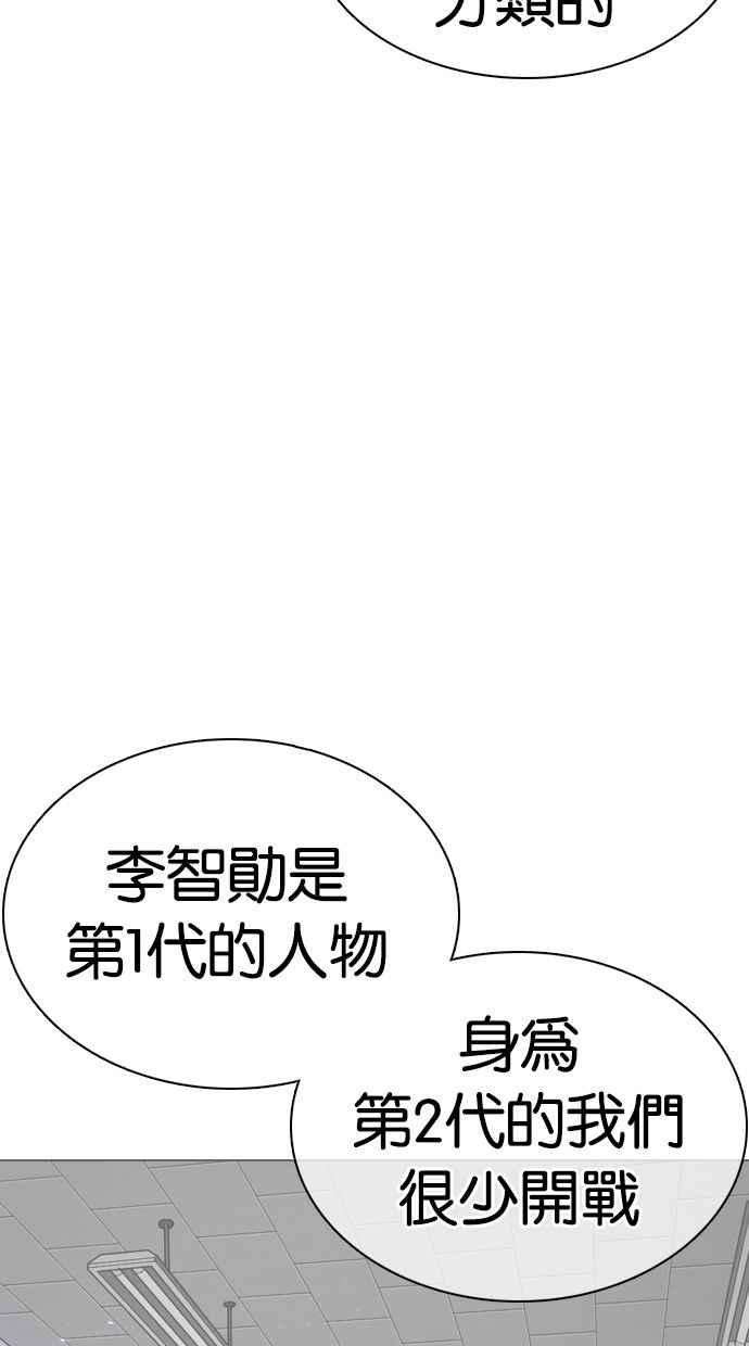 看脸时代第355话 李智勋1