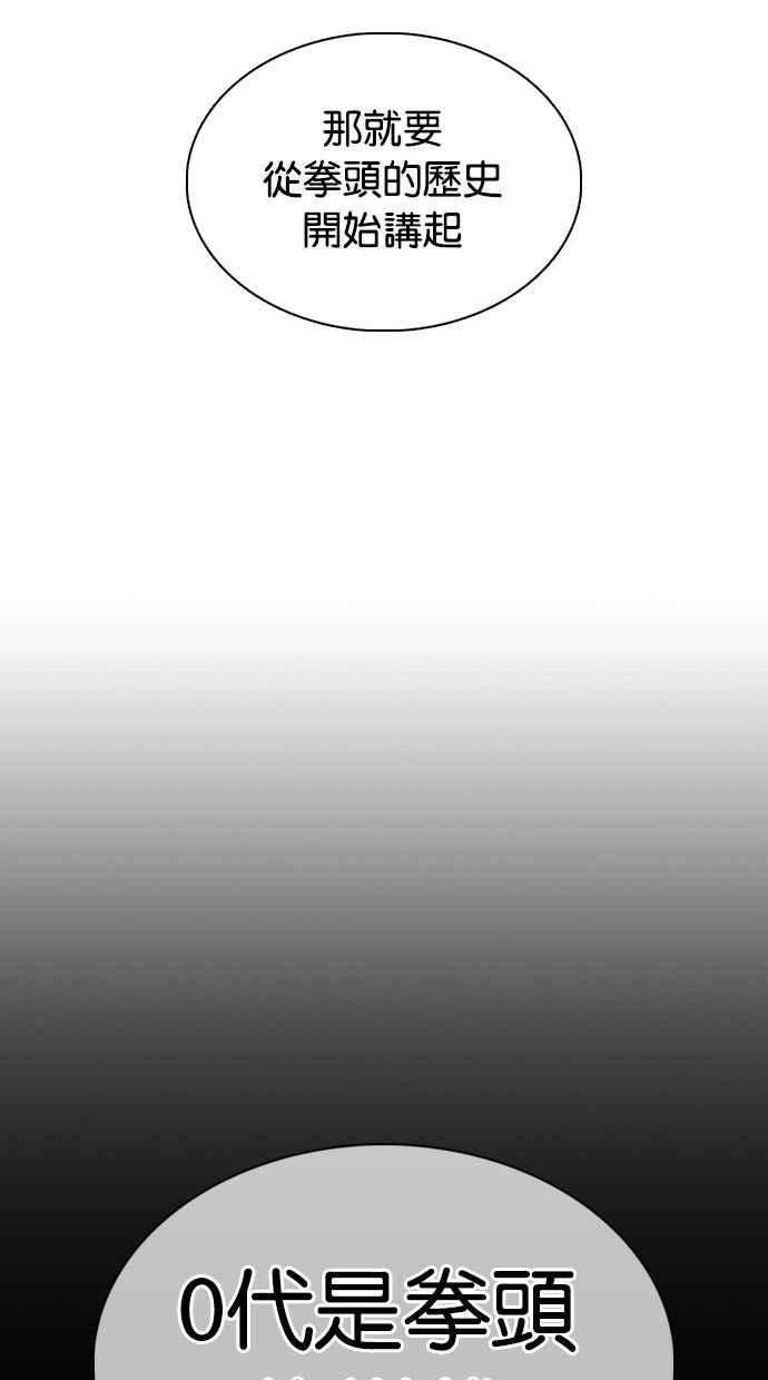 看脸时代第359话 李智勋完