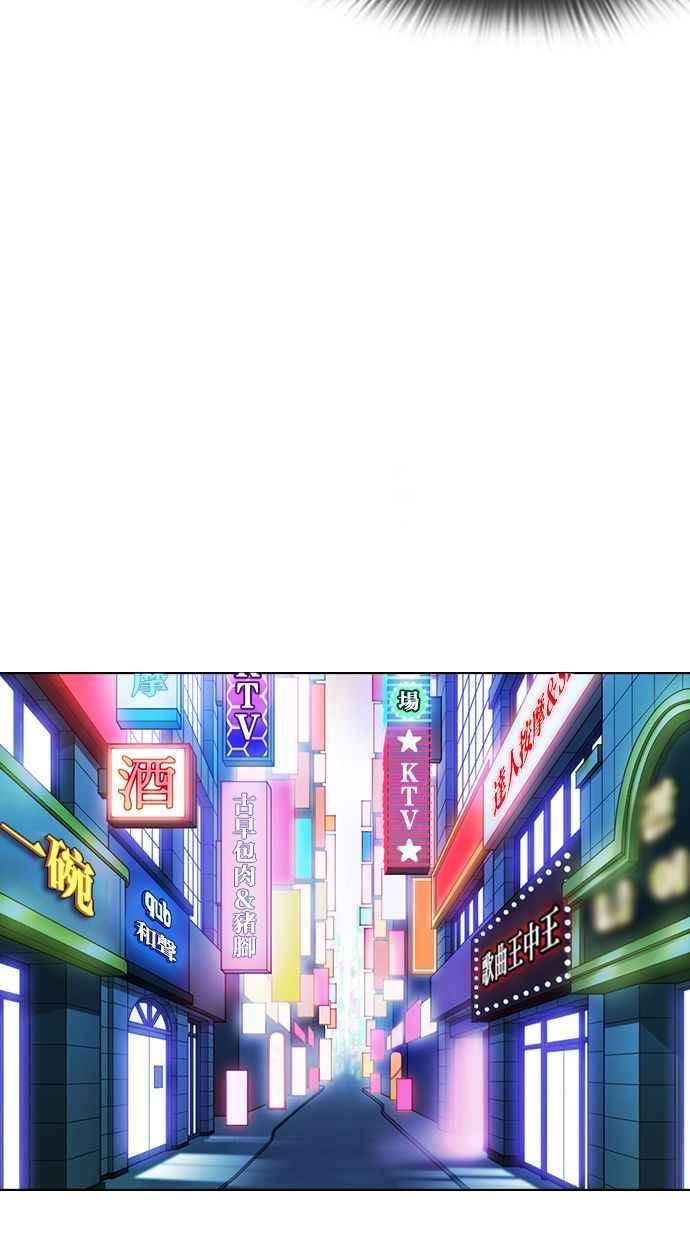 看脸时代第360话 One Night III（1）