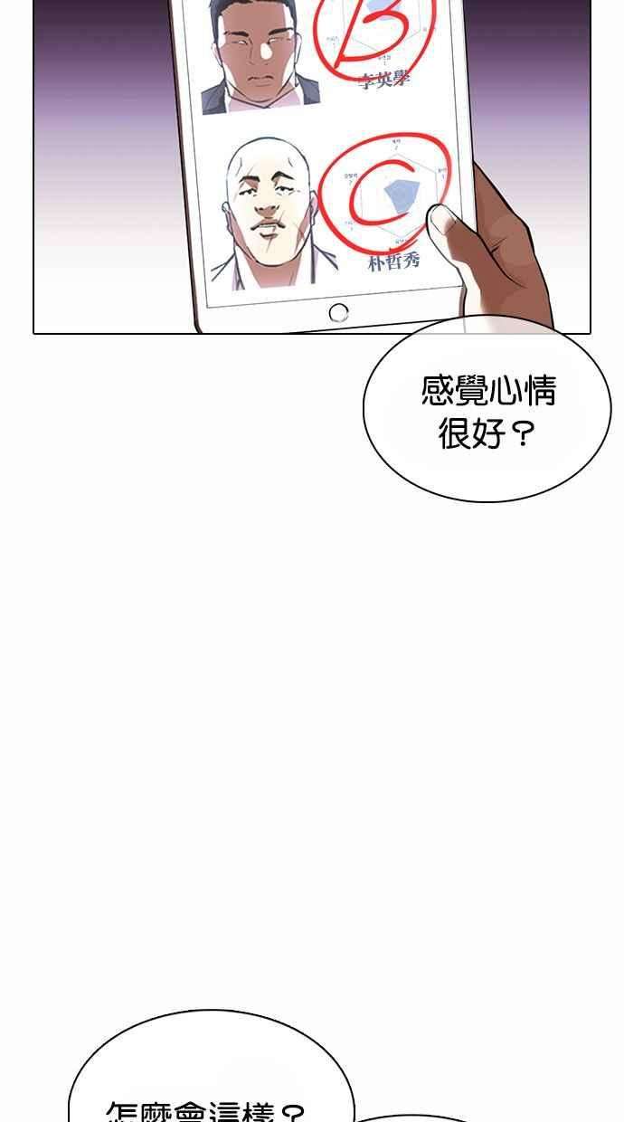 看脸时代第371话 朴志虎的结局22