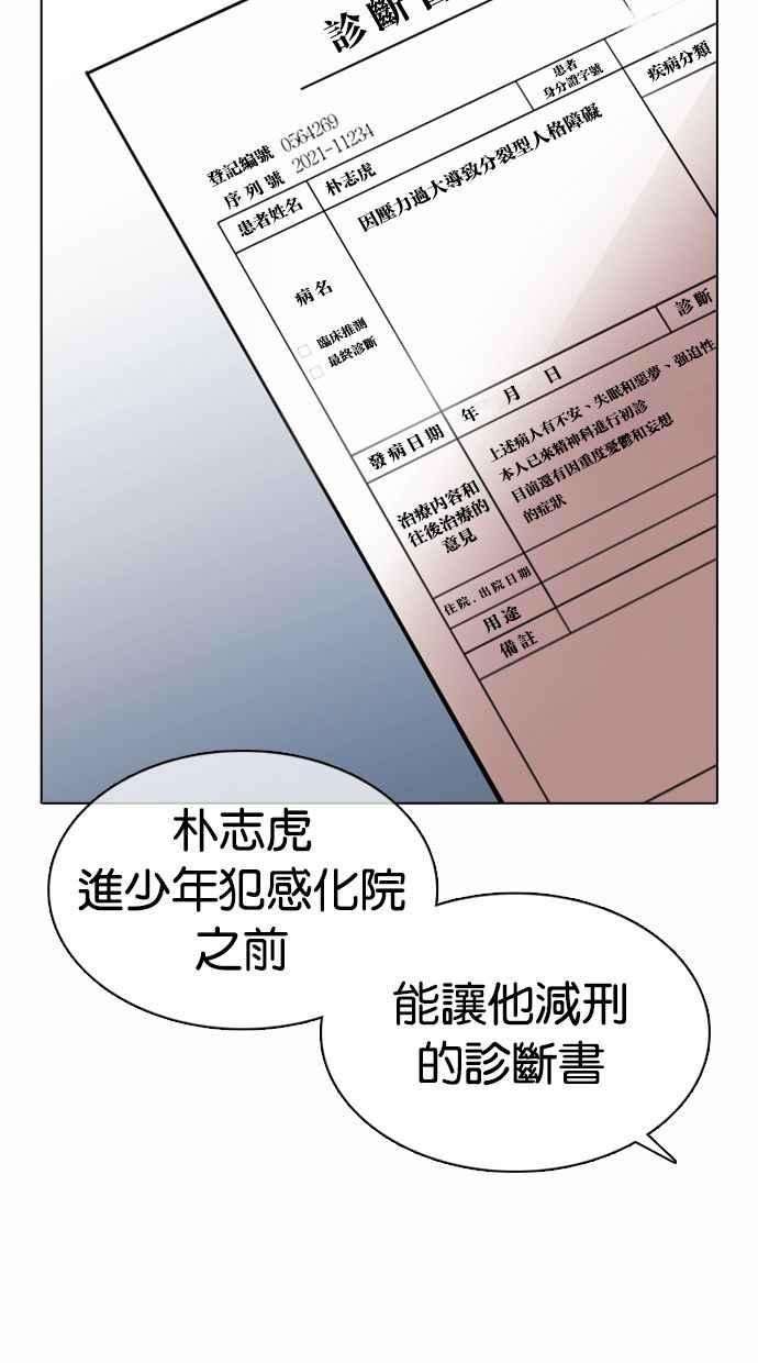 看脸时代第371话 朴志虎的结局22