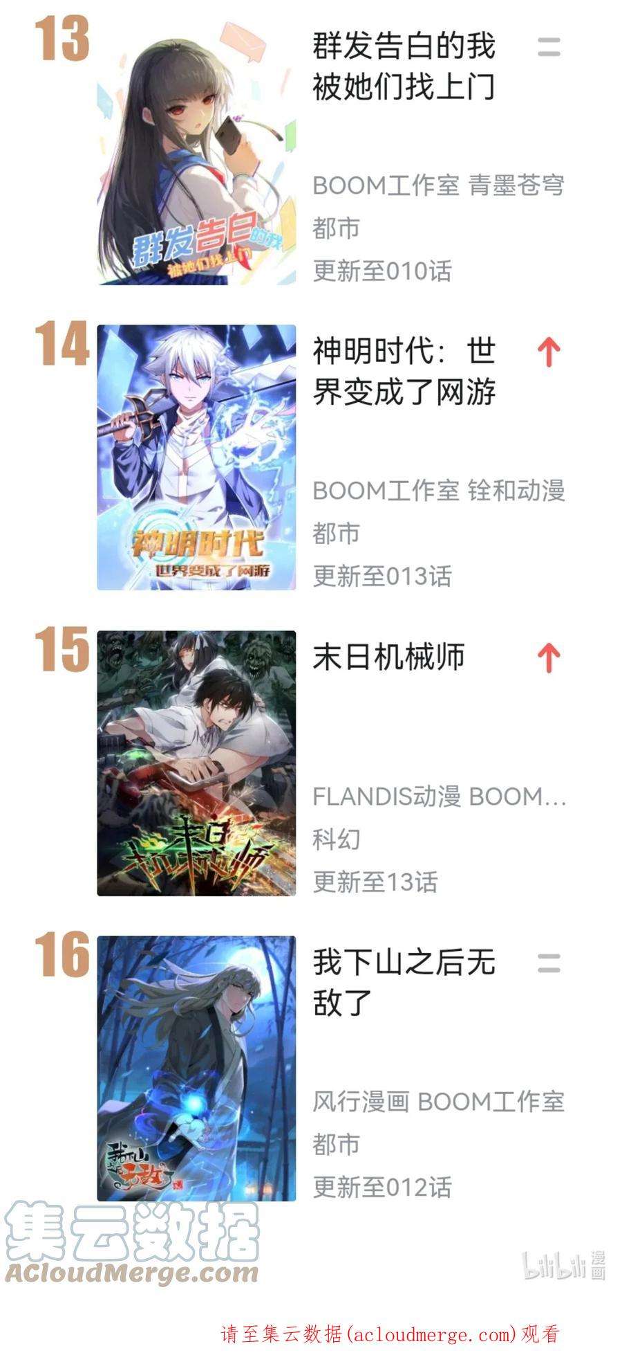 末日机械师13.5 关于14话延迟到白天更新的公告