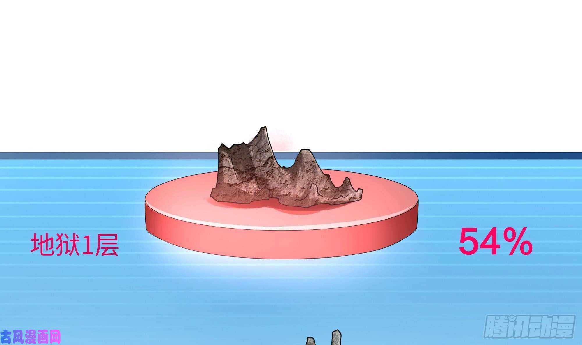 我在地府开后宫第二话 要告别童贞了吗？